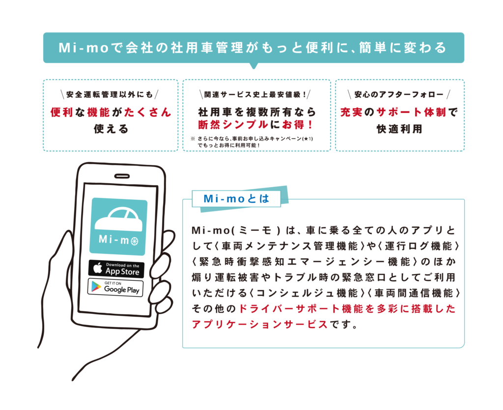 Mi Mo 社用車管理アプリ 事業所の社用車管理はmi Moでもっと楽に 便利になる